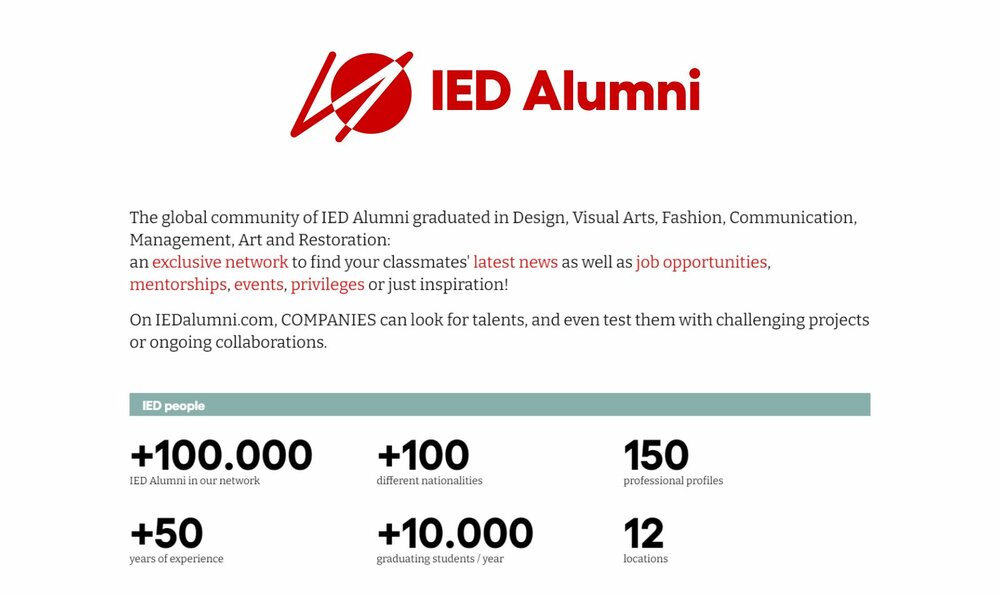 IED ALUMNI NETWORK