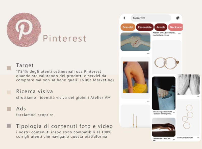 Social Media strategy for Fashion brands IED Milano