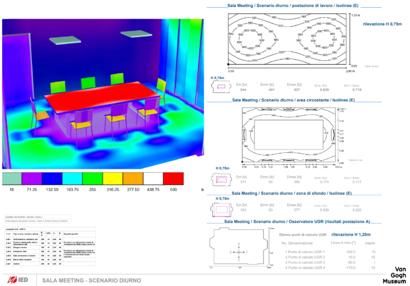 progetto IED Milano Formazione Continua Lighting Design Experience